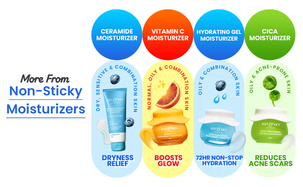 Dot & Key Moisturizers bulk wholesale — Bulkdoor India