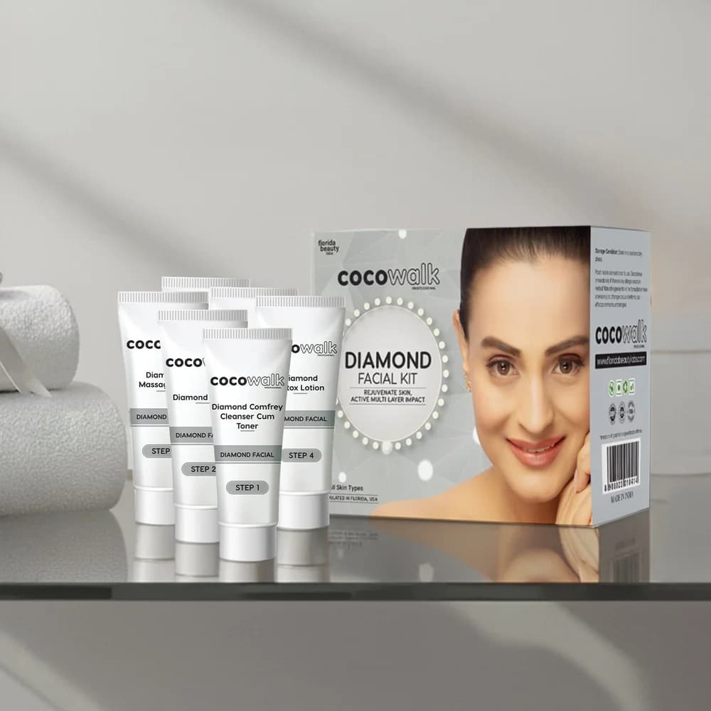 Cocowalk Face Masks - Buy in Bulk on Bulkdoor Cocowalk Face Masks - bulk wholesale on Bulkdoor India